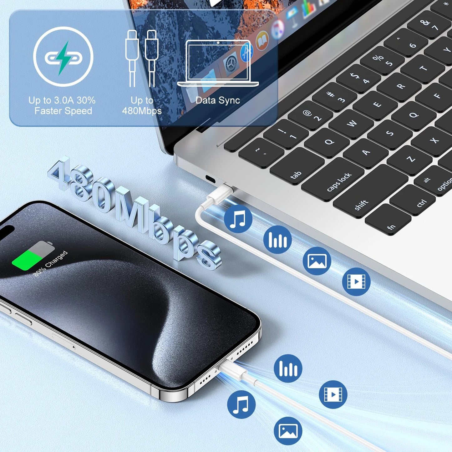 40W USB C Fast Charger for Iphone 14 13 12 11 Pro Max XS Ipad USB Type C Fast Charging Data Cable Phone Accessories Charger Set